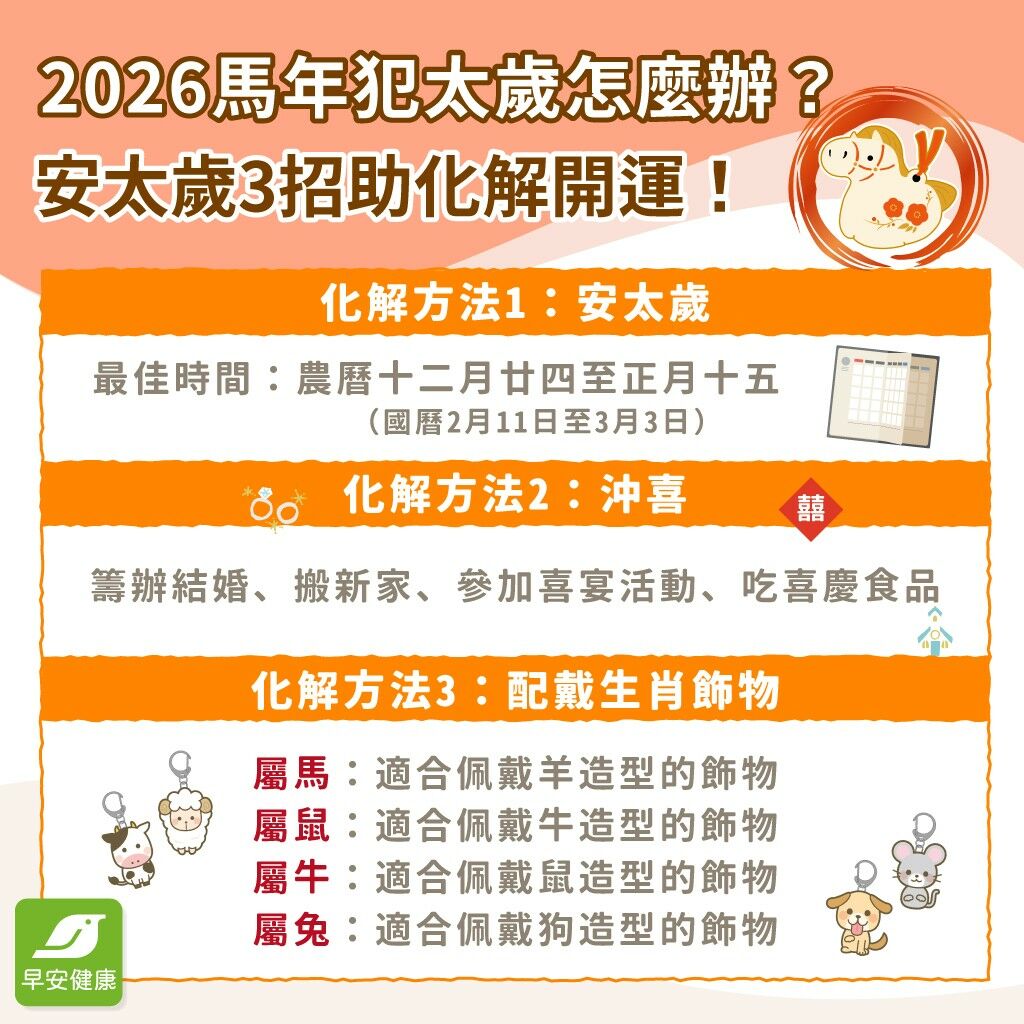 2026犯太歲生肖馬年全攻略！今年安太歲時間、費用與禁忌