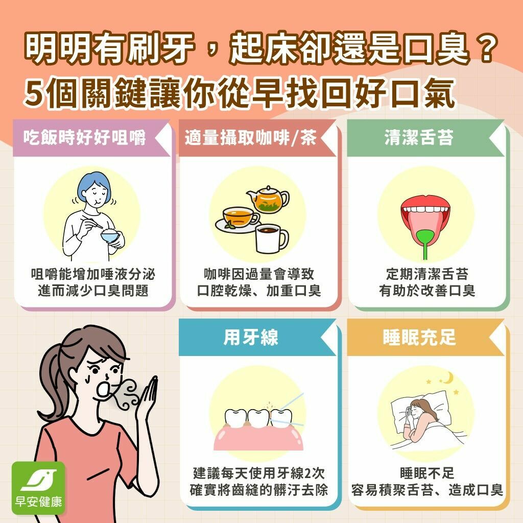 喝完咖啡總是嘴巴臭？抑制口臭5大招再也不熏人