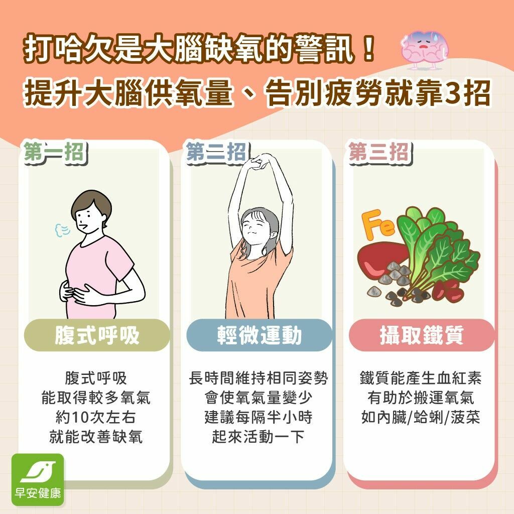 不累卻狂打哈欠？出現5症狀小心大腦在缺氧！快用3動作自救補補氧