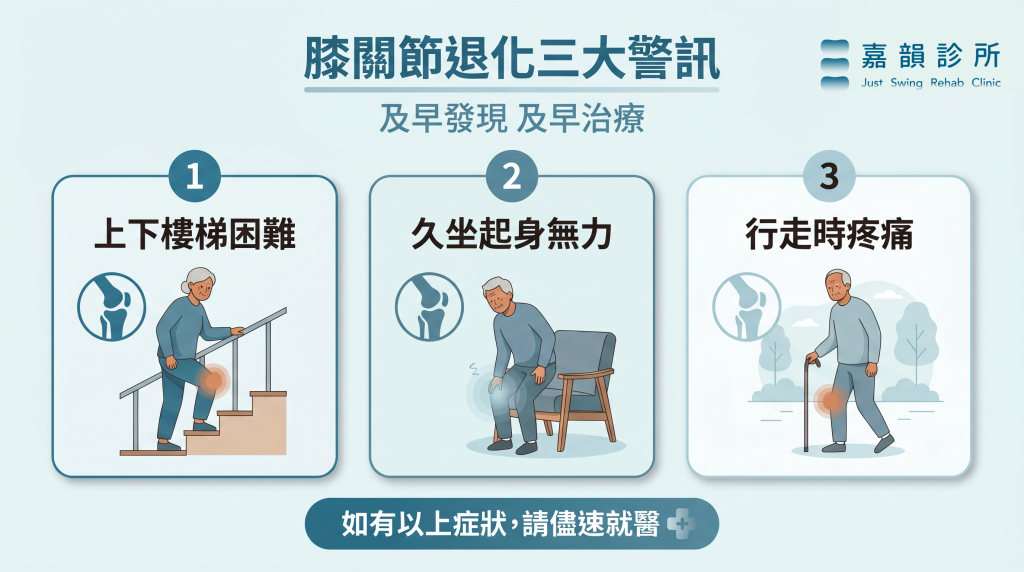 嘉韻診所＿膝關節退化三大警訊