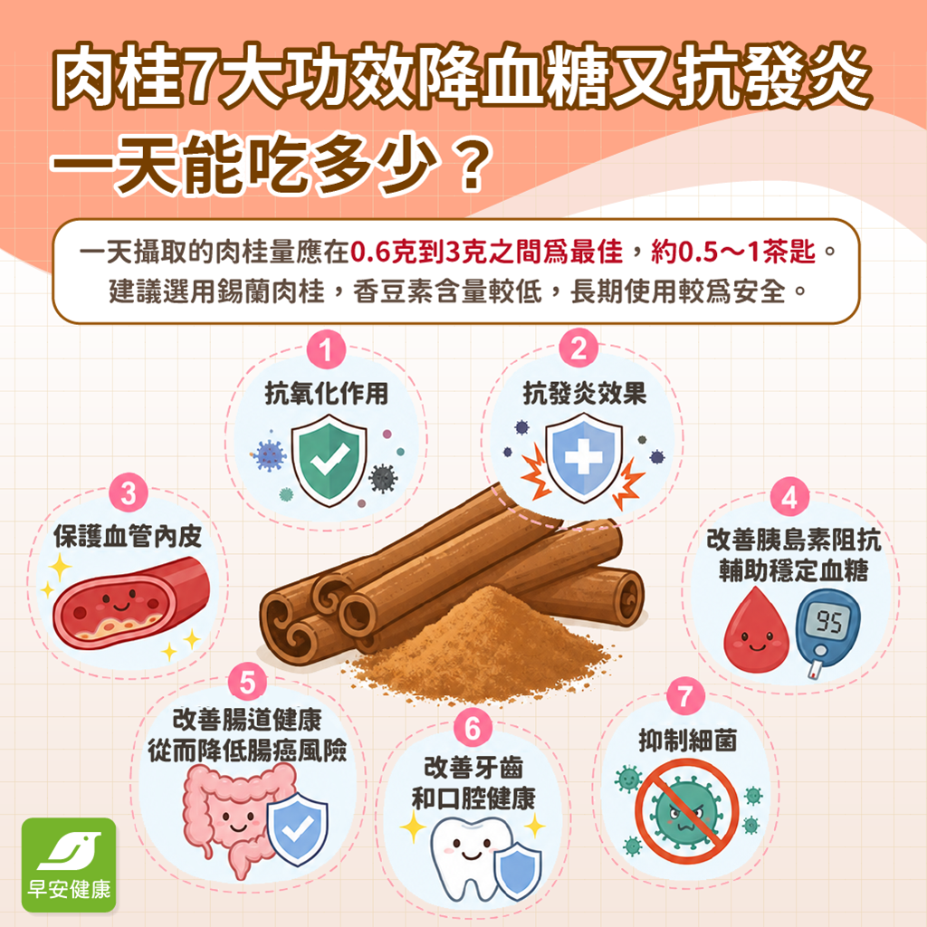 肉桂功效與禁忌-肉桂一天能吃多少-