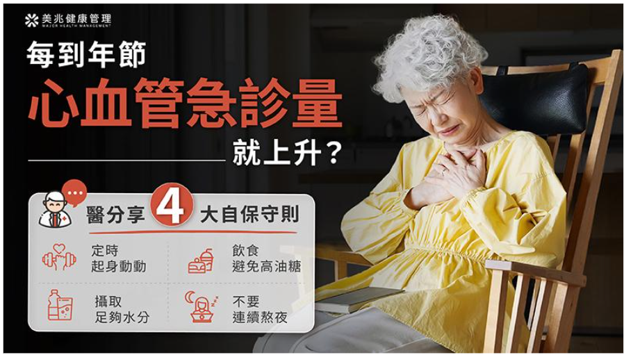美兆健康管理_每到年節心血管急診量就上升？