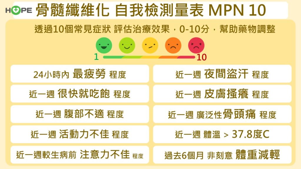 癌症希望基金會_骨髓纖維化