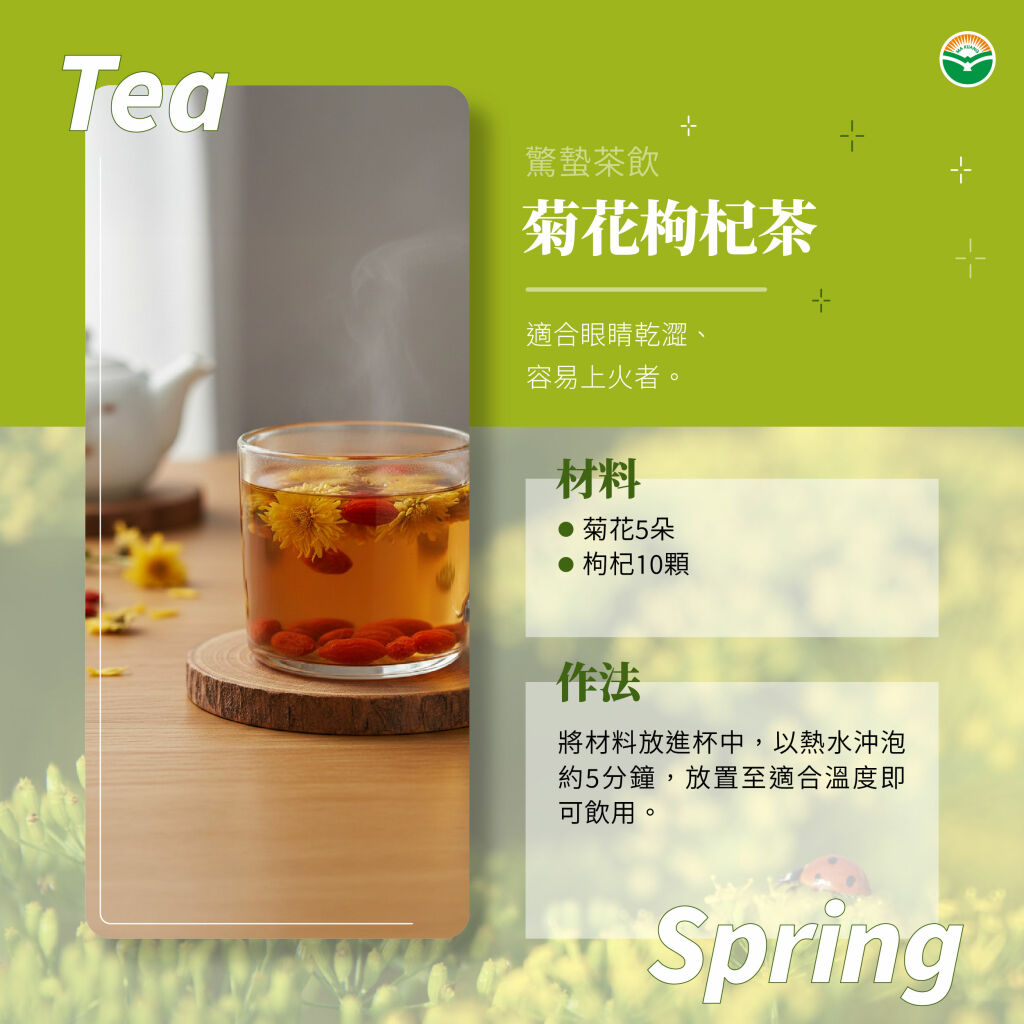 馬光中醫_驚蟄_菊花枸杞茶