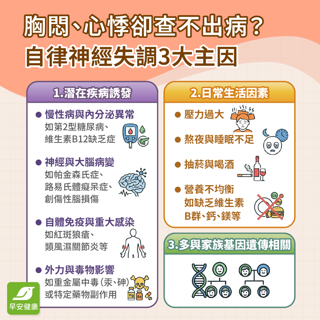 自律神經失調-自律神經失調原因-為什麼會自律神經失調