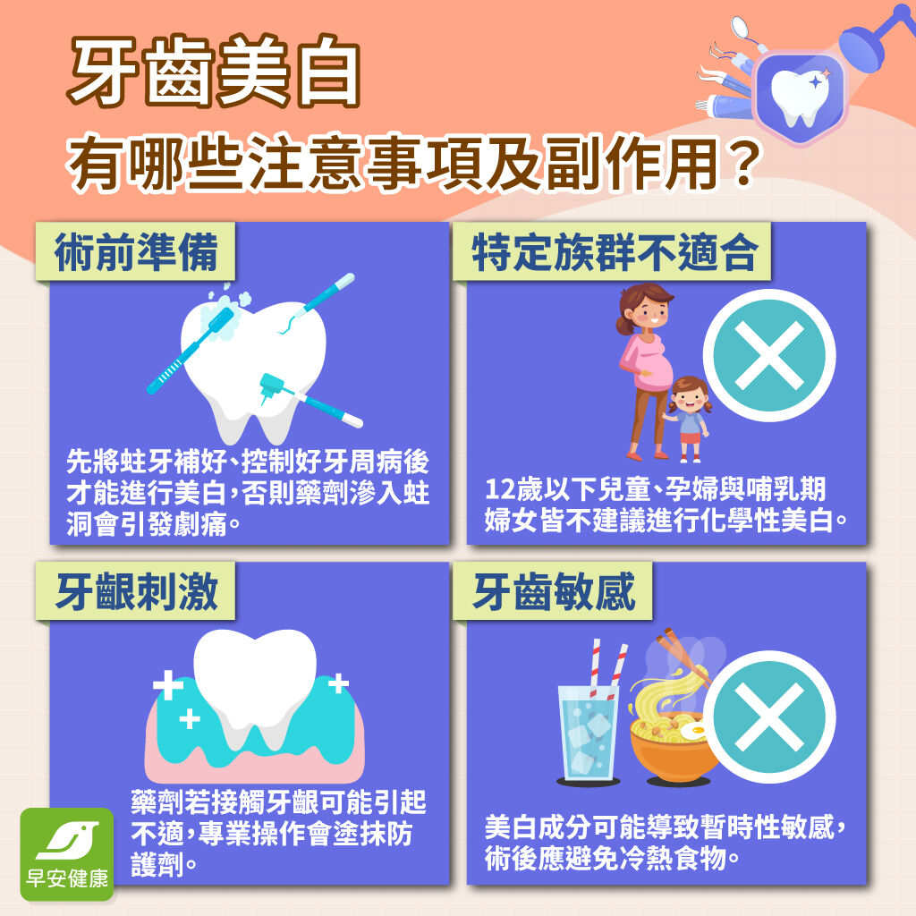 牙齒美白-牙齒美白注意事項-牙齒美白副作用