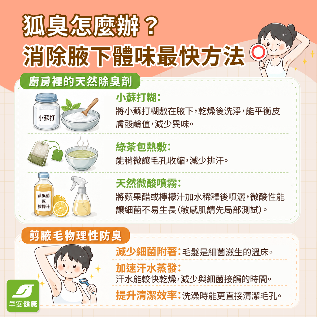 狐臭怎麼辦？消除腋下體味最快方法