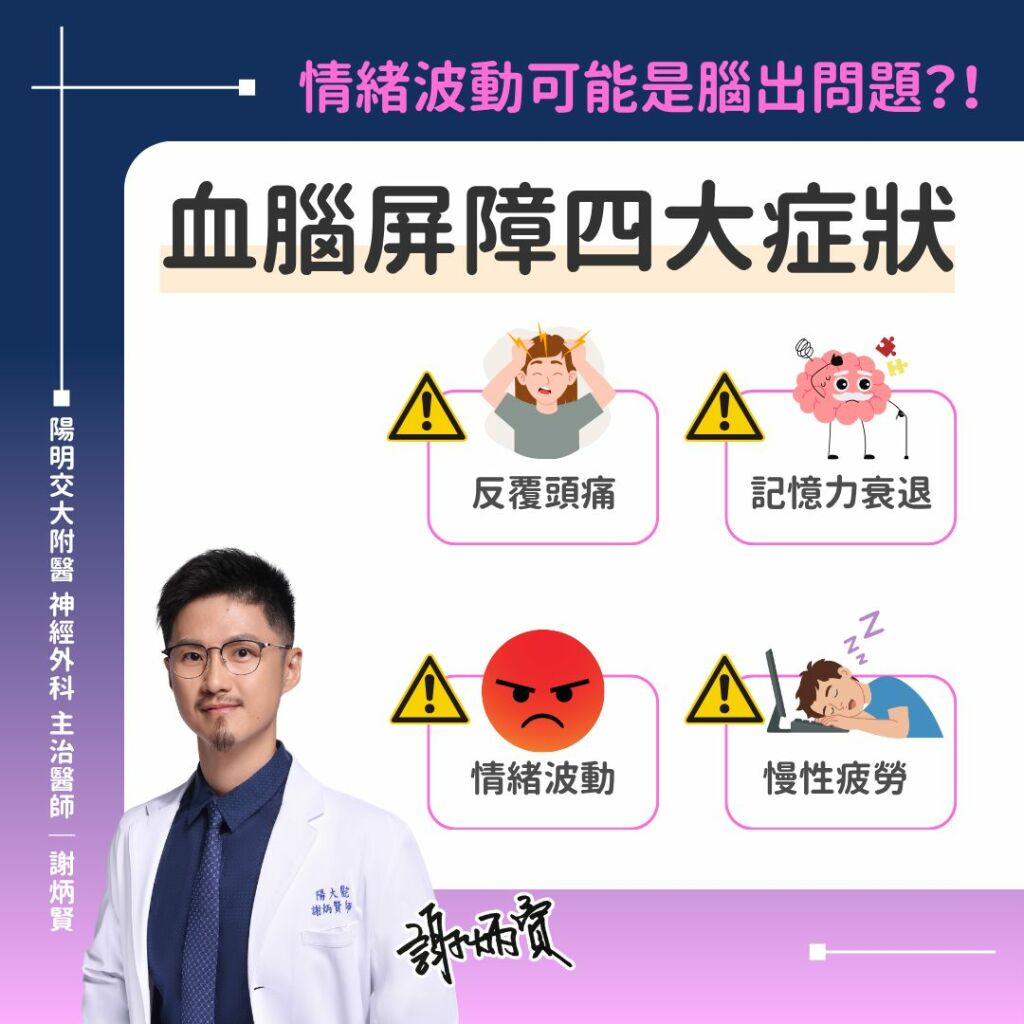 謝炳賢醫師_血腦屏障4大症狀