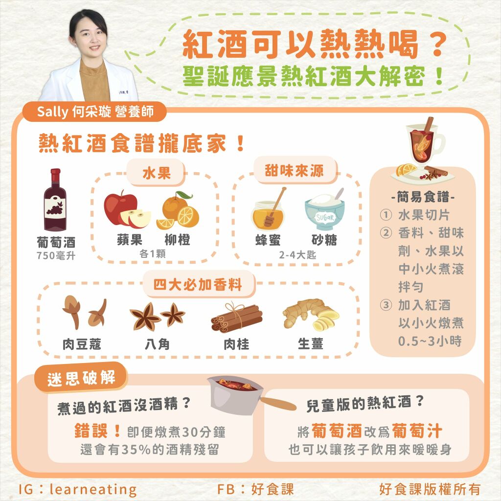 好食課_聖誕應景熱紅酒大解密