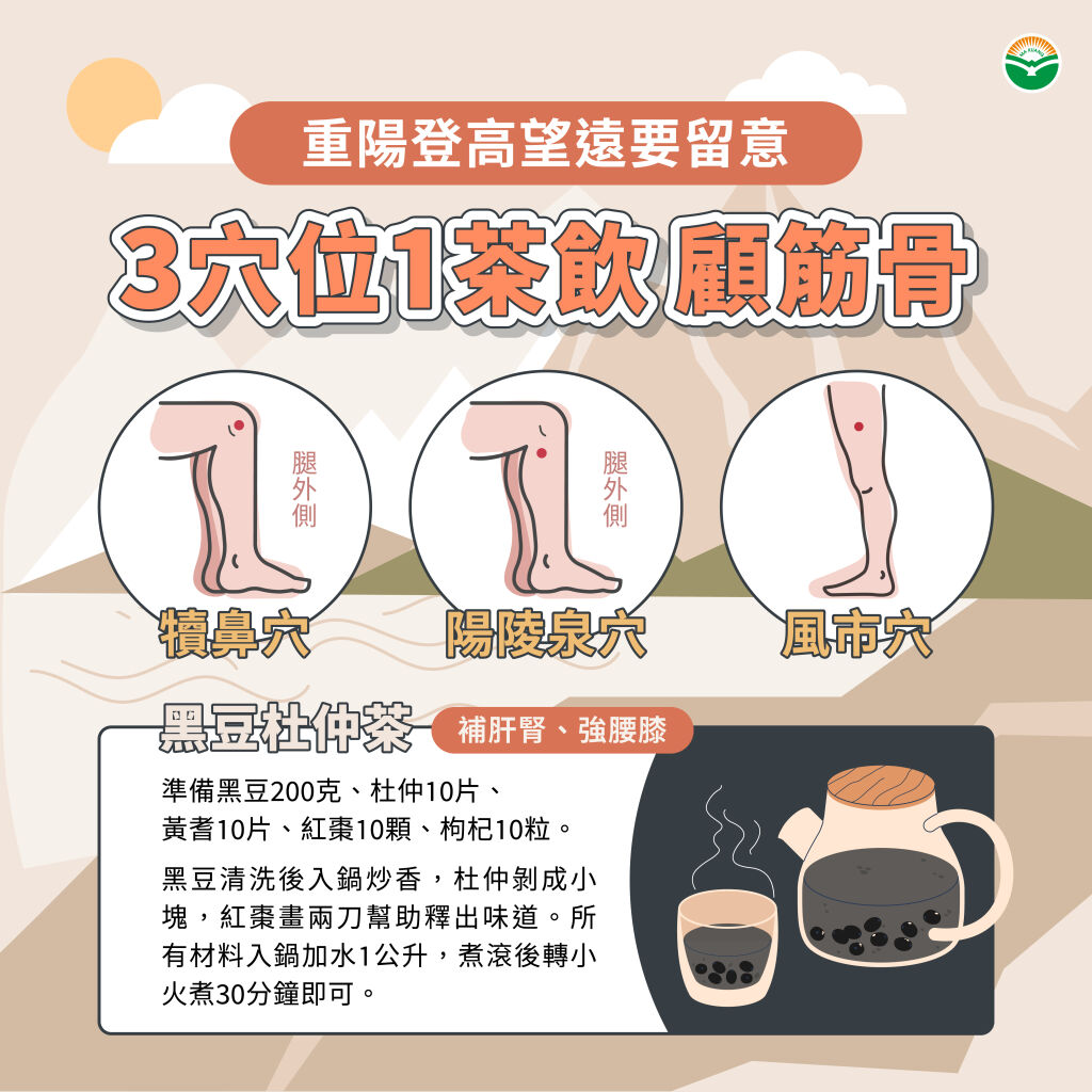 馬光中醫_重陽登高望遠