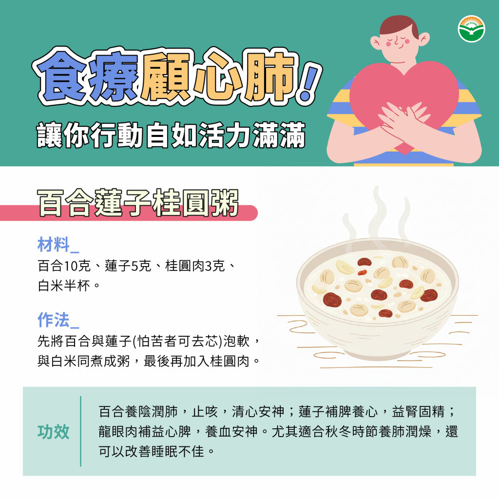 馬光中醫＿食療顧心肺