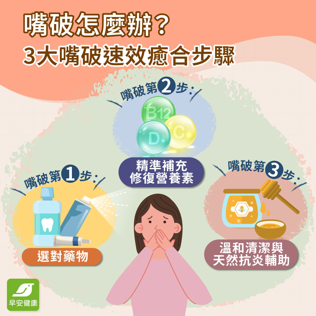 早安健康_嘴破怎麼辦？3大嘴破速效癒合步驟