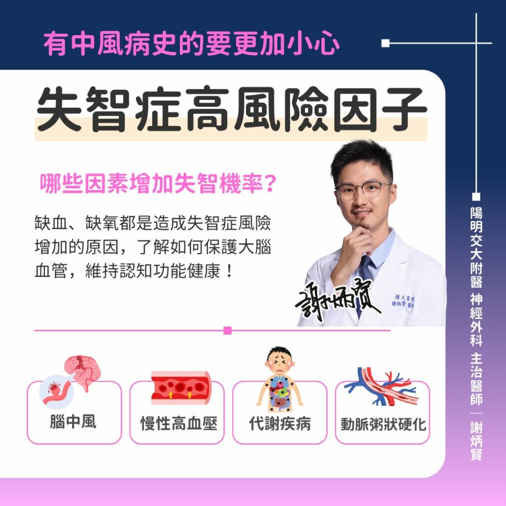 謝炳賢醫師_失智症高風險因子