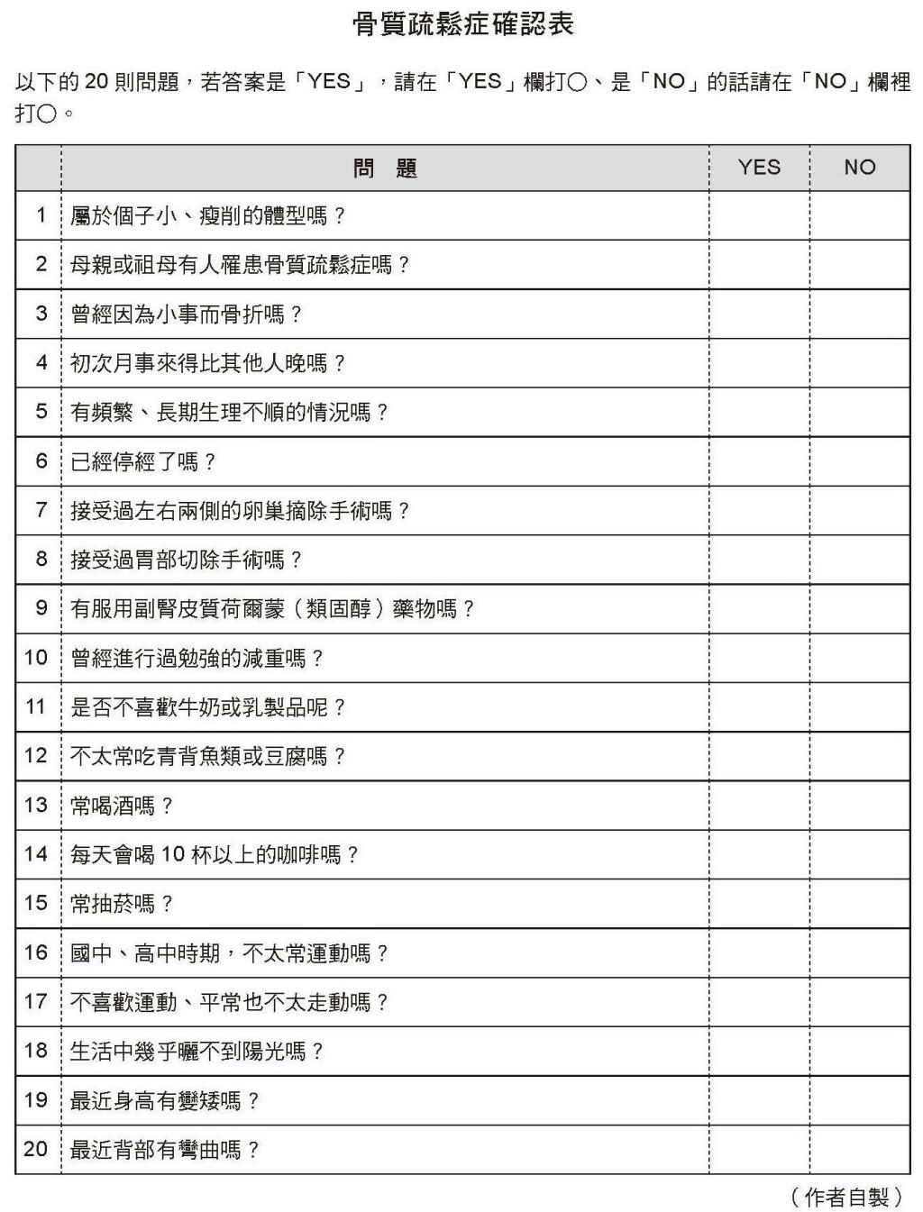 骨質疏鬆症的確認表