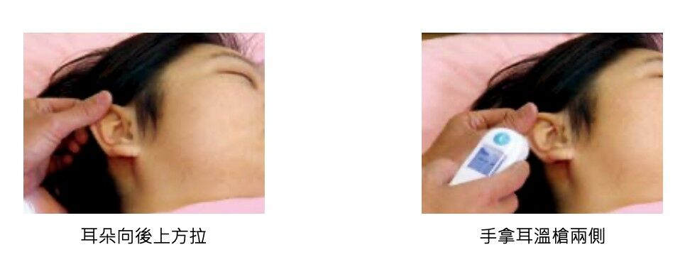優照護_耳溫槍_使用方式，耳朵要向後上方拉讓耳道變直