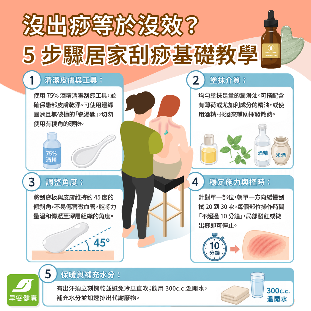 早安健康_沒刮出痧等於沒效？5步驟居家刮痧基礎教學