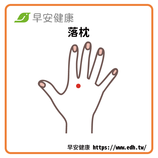 早安健康_落枕穴