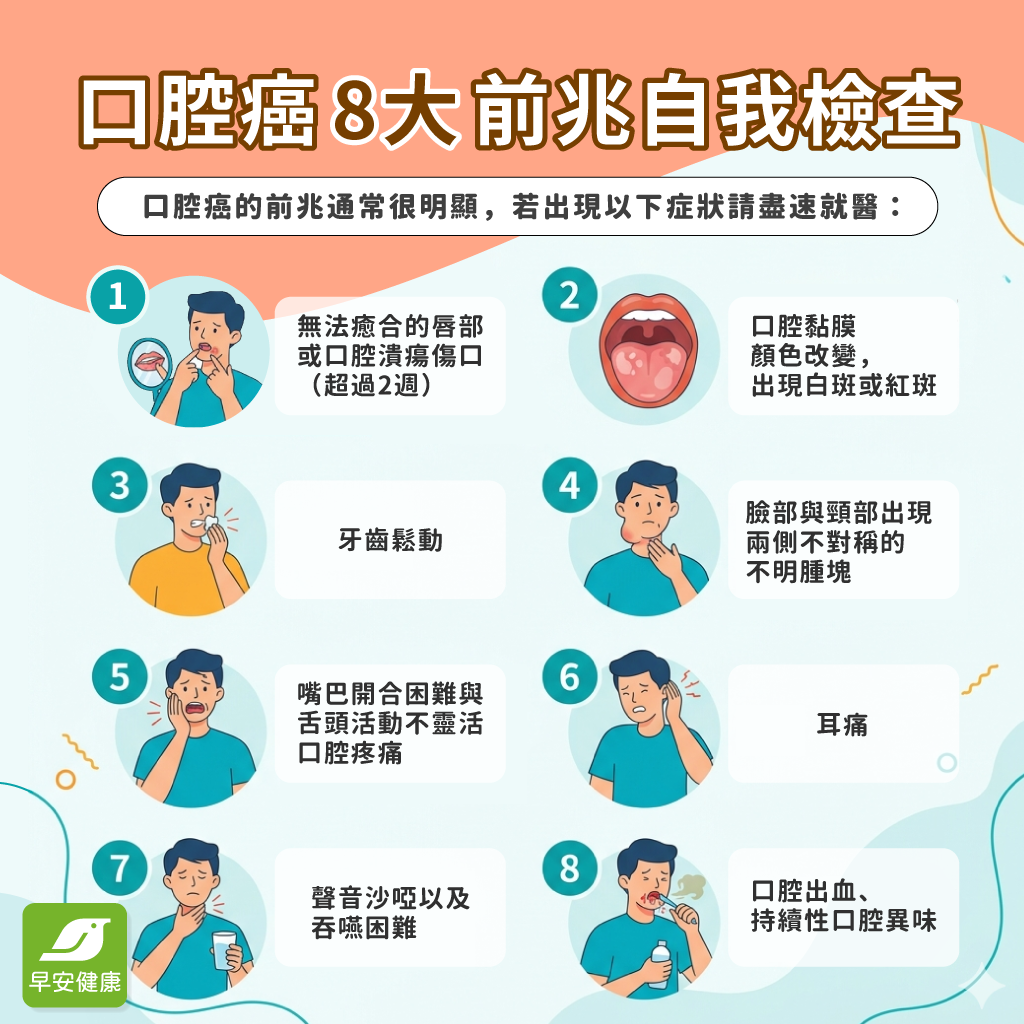 口腔癌-口腔癌前兆