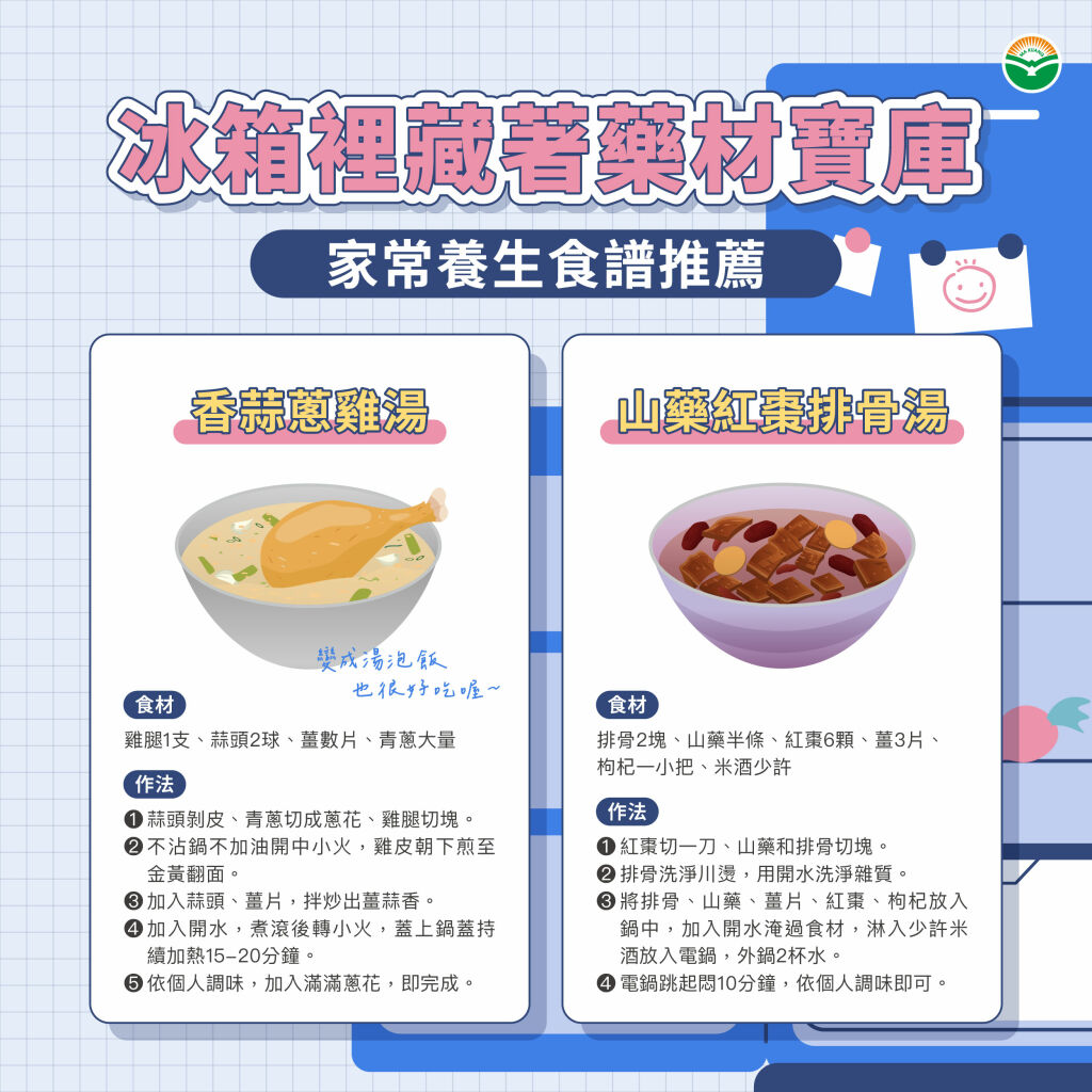 馬光中醫_藥材寶庫冰箱