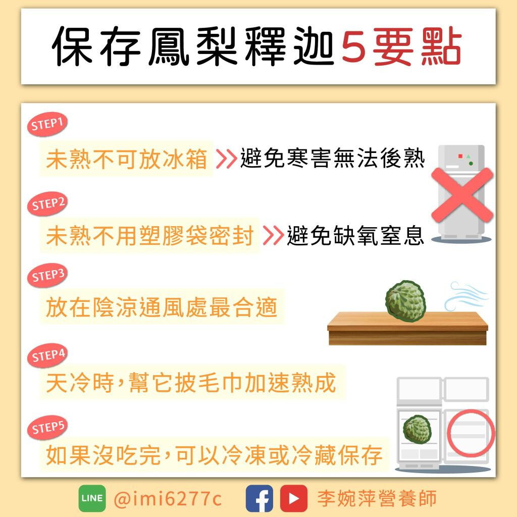 李婉萍營養師_鳳梨釋迦保存要點