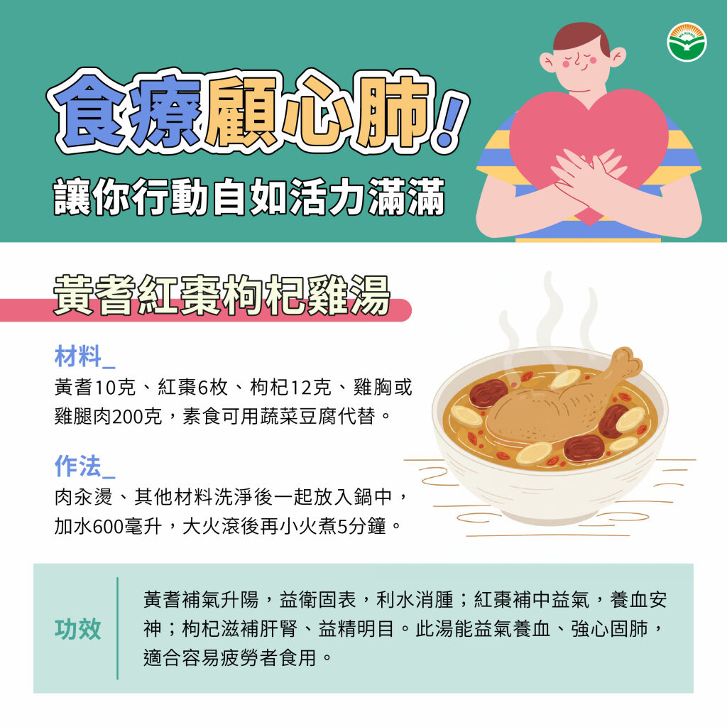 馬光中醫＿食療顧心肺