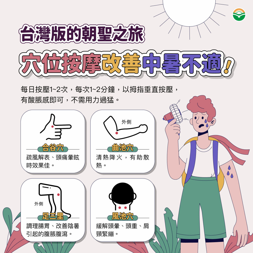 馬光中醫_穴位按摩改善中暑不適