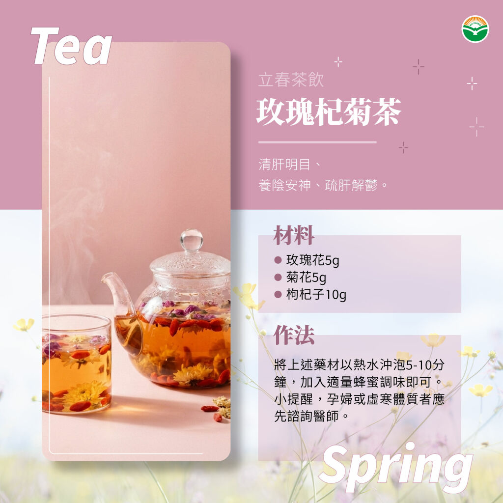 馬光中醫_立春茶飲