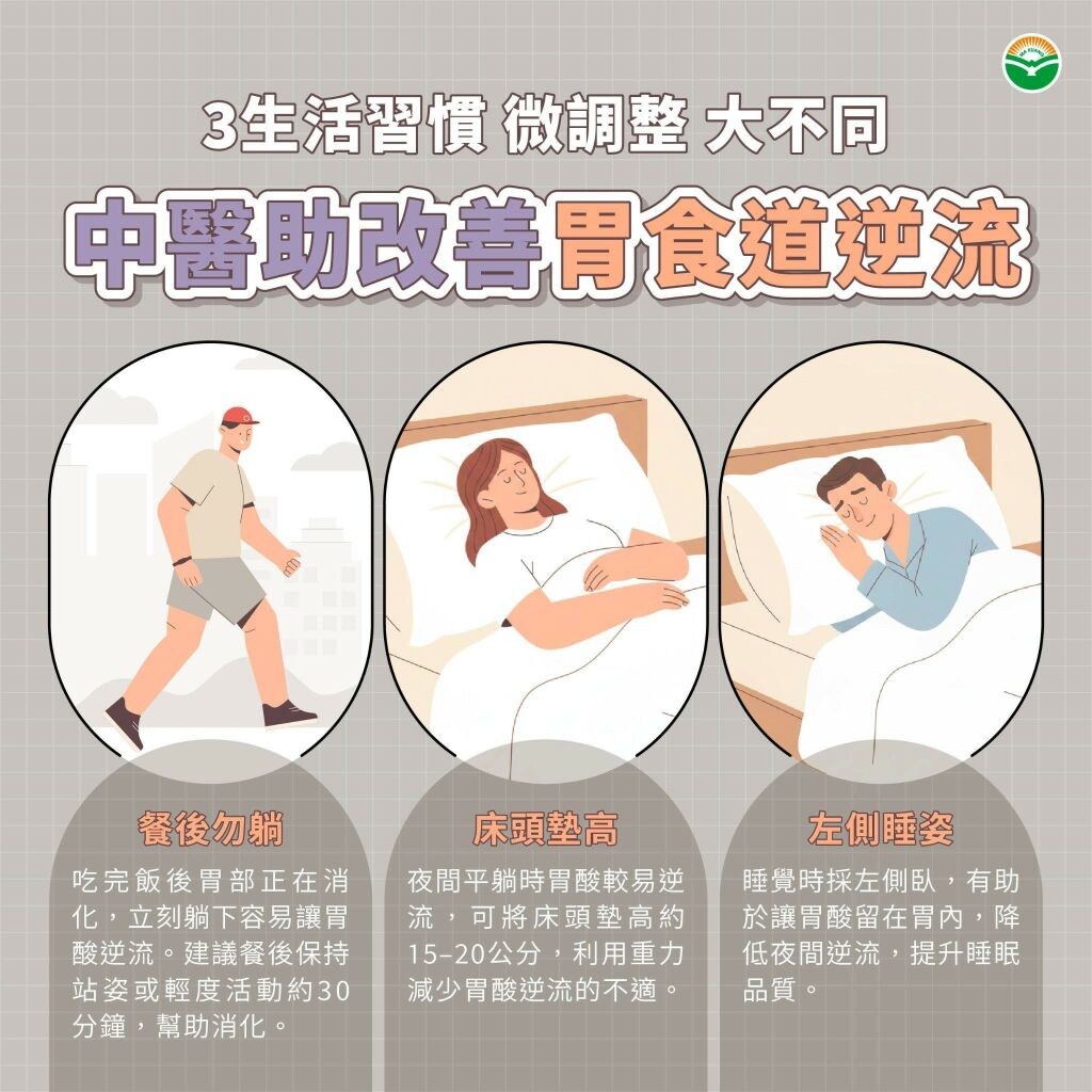 馬光_胃酸逆流中醫改善