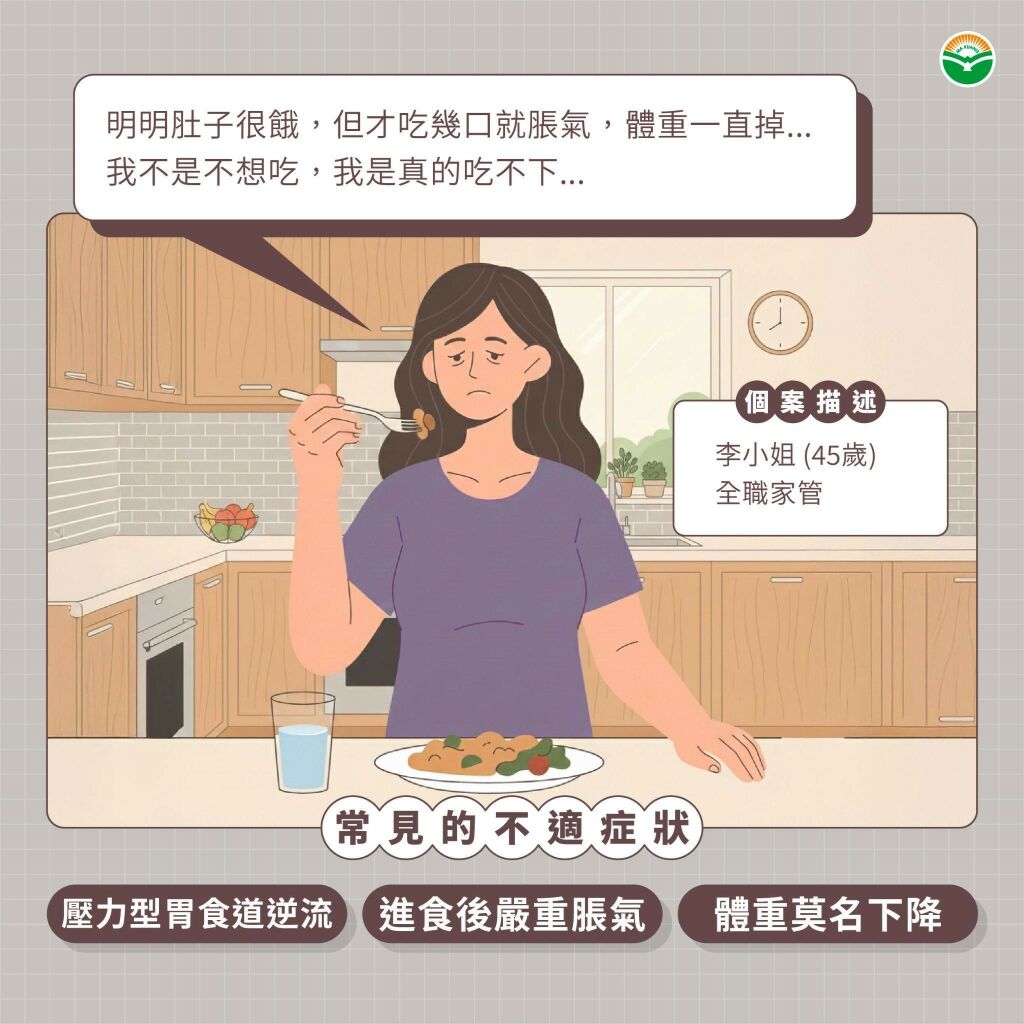 馬光_胃酸逆流症狀