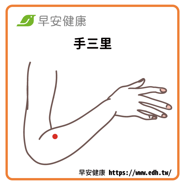 早安健康_手三里穴