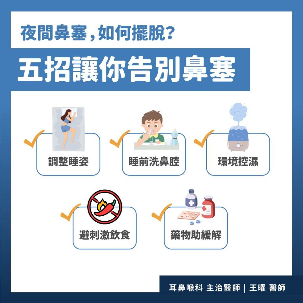 王曜醫師_擺脫夜間鼻塞