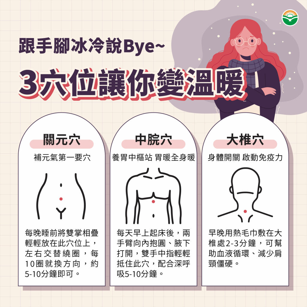 馬光中醫_跟手腳冰冷說掰掰