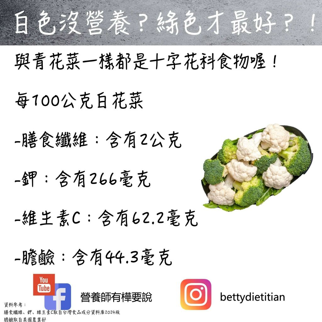 簡鈺樺營養師_白花椰菜沒營養，青花菜最好？