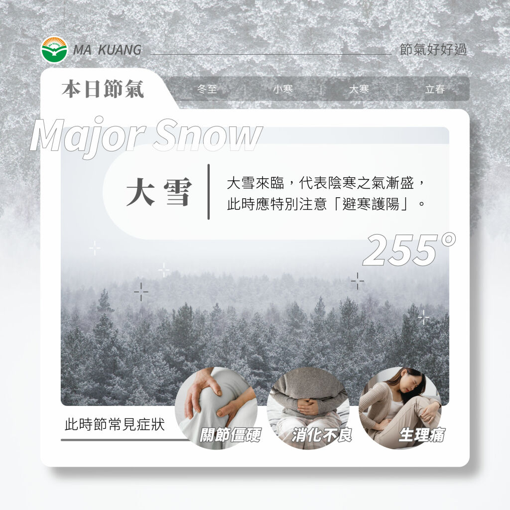 馬光中醫_大雪不適症狀