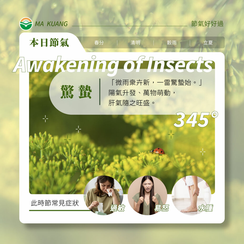 馬光中醫_驚蟄_症狀