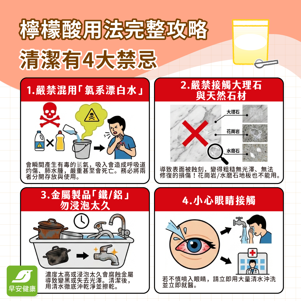 檸檬酸用法完整攻略清潔有4禁忌