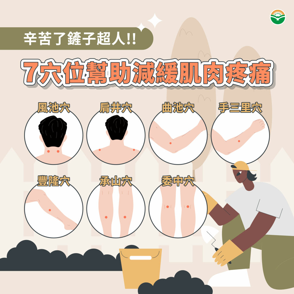馬光中醫_7穴位緩解肌肉痠痛