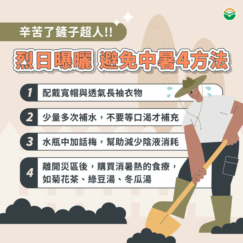 馬光中醫＿避免中暑4方法