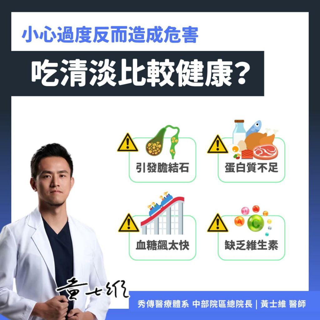 黃士維院長_吃清淡比較健康？