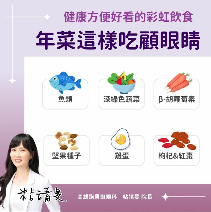 粘靖旻醫師_年菜這樣吃顧眼睛
