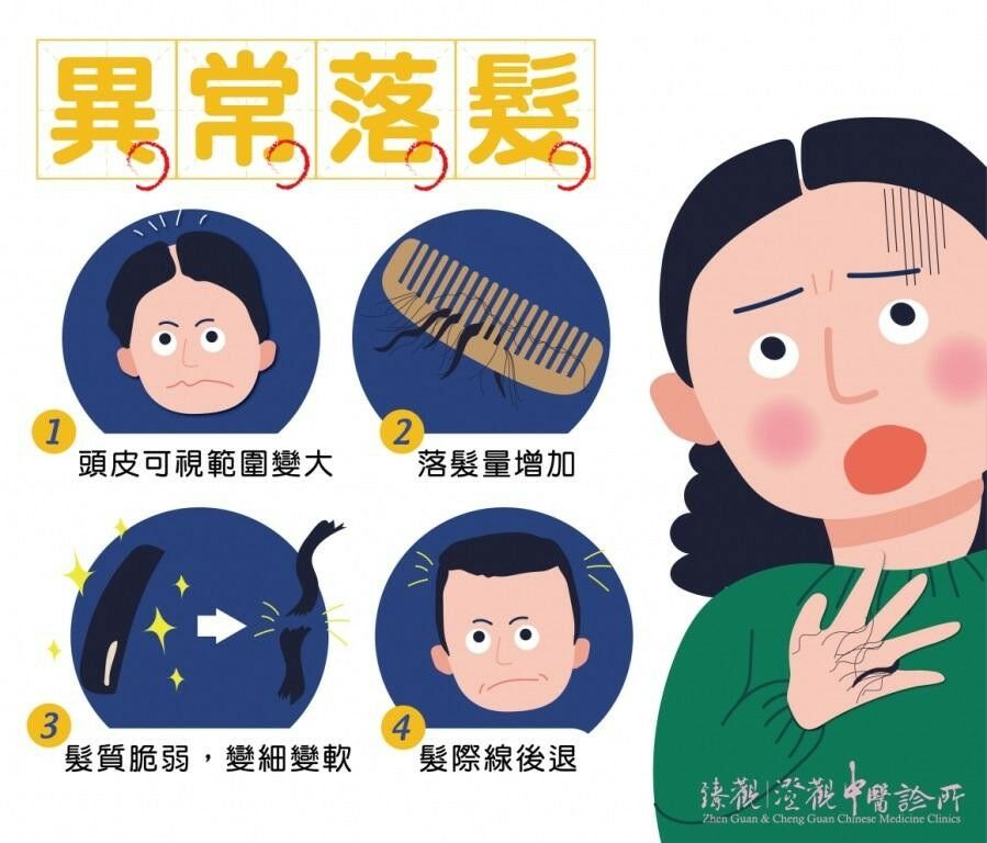 澄品中醫陳詩潔醫師_異常落髮