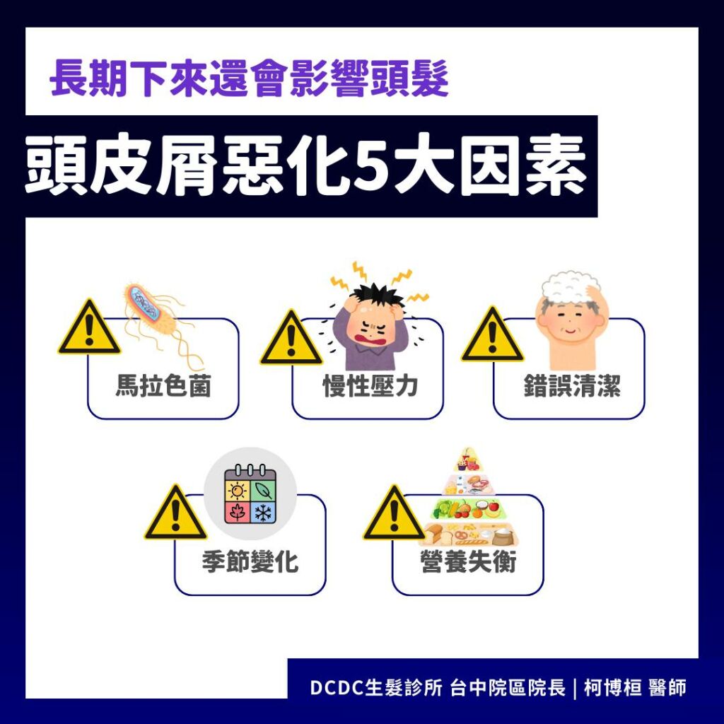 柯博桓醫師_頭皮屑惡化5大因素