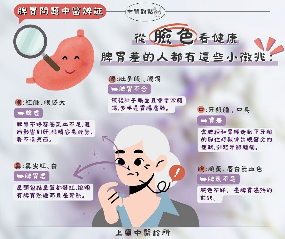 余雅雯中醫師_從臉色看健康