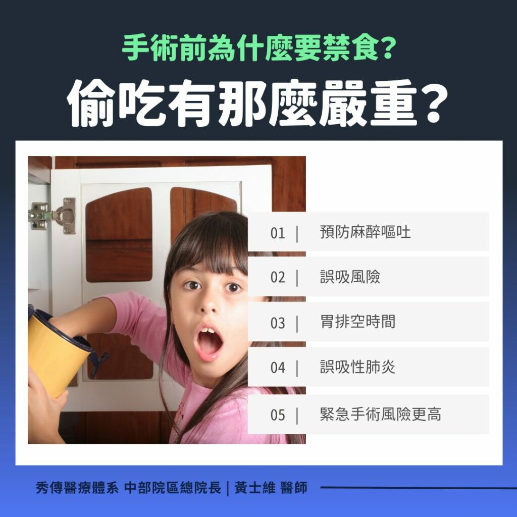 黃士維院長＿手術前為什麼要禁食？