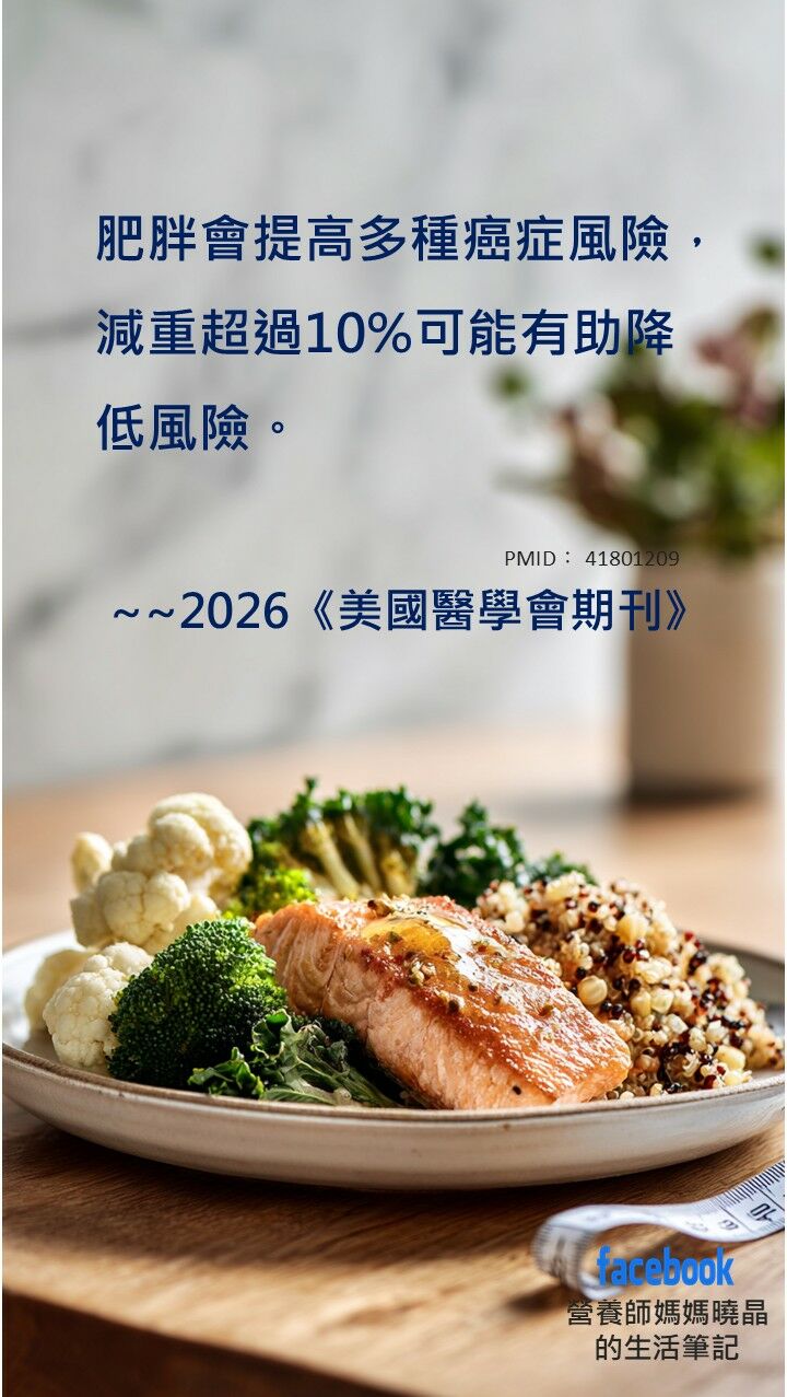 薛曉晶營養師_肥胖會提高多種癌症風險，減重超過10％可能有助降低風險