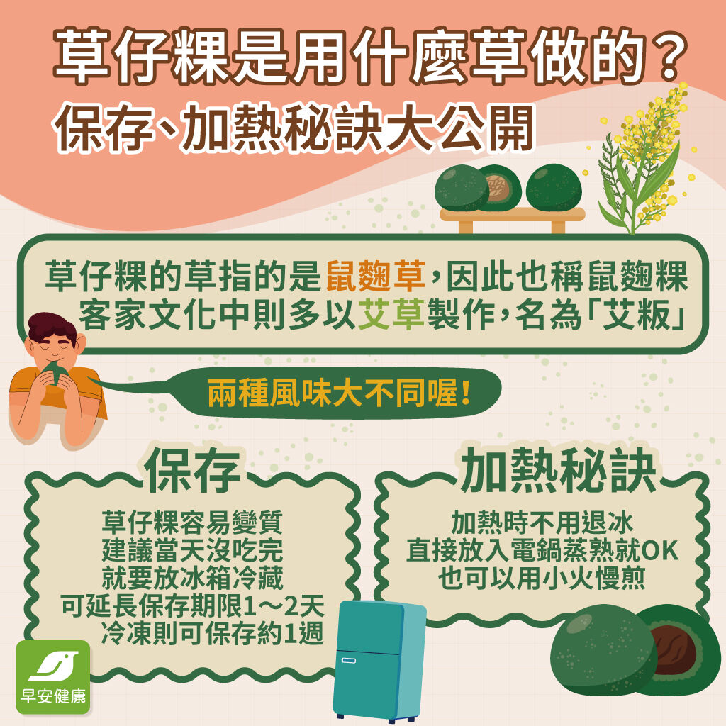 草仔粿加熱-草仔粿保存-草仔粿是用什麼草做的