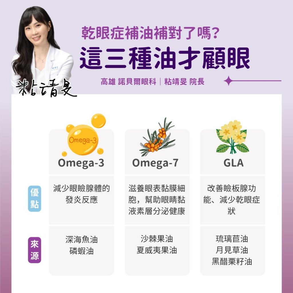 粘靖旻醫師_乾眼症補油補對了嗎？這三種油才顧眼