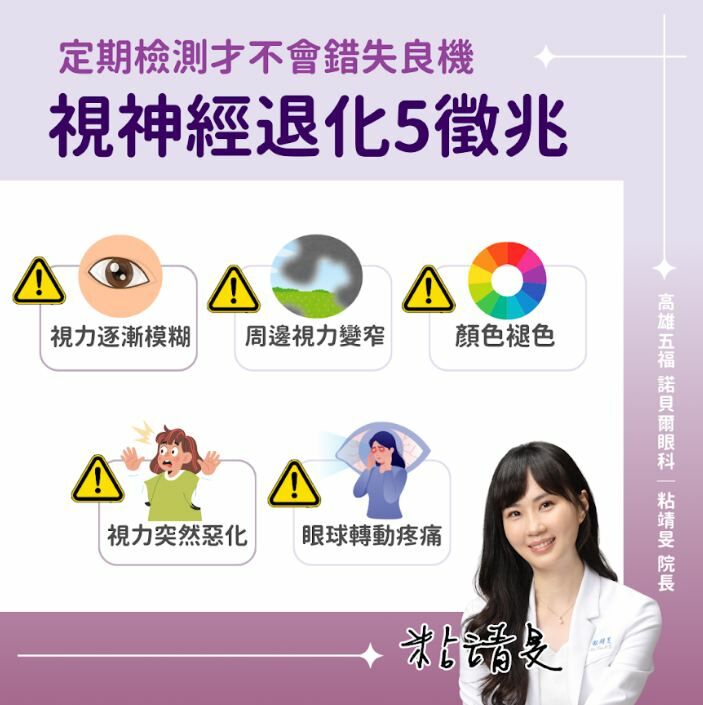 粘靖旻醫師_視神經退化徵兆