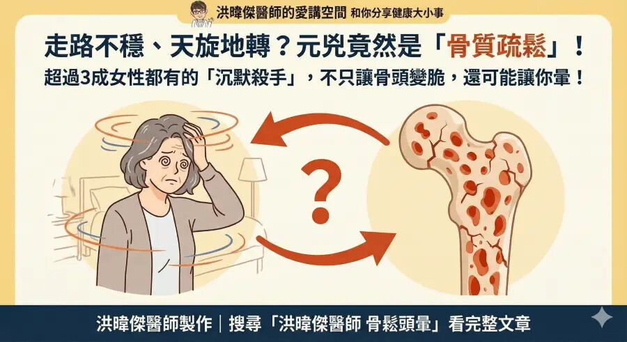 洪暐傑醫師_頭暈與骨質疏鬆01