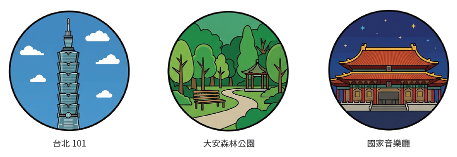 台北市:台北101 →大安森林公園→永康商圈→國家音樂廳(走信義路)
